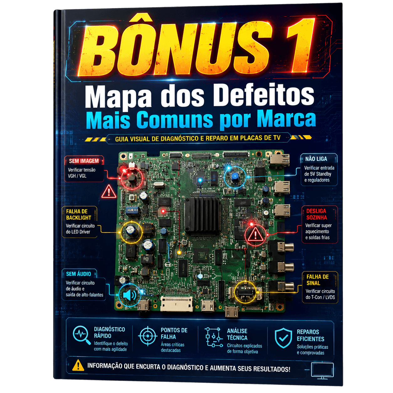 Mapa de Defeitos Mais Comuns por Marca